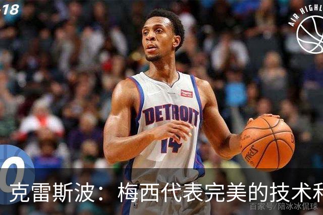 克雷斯波：梅西代表完美的技术和始终保持在极高水平的稳定性